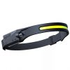 Lampe frontale